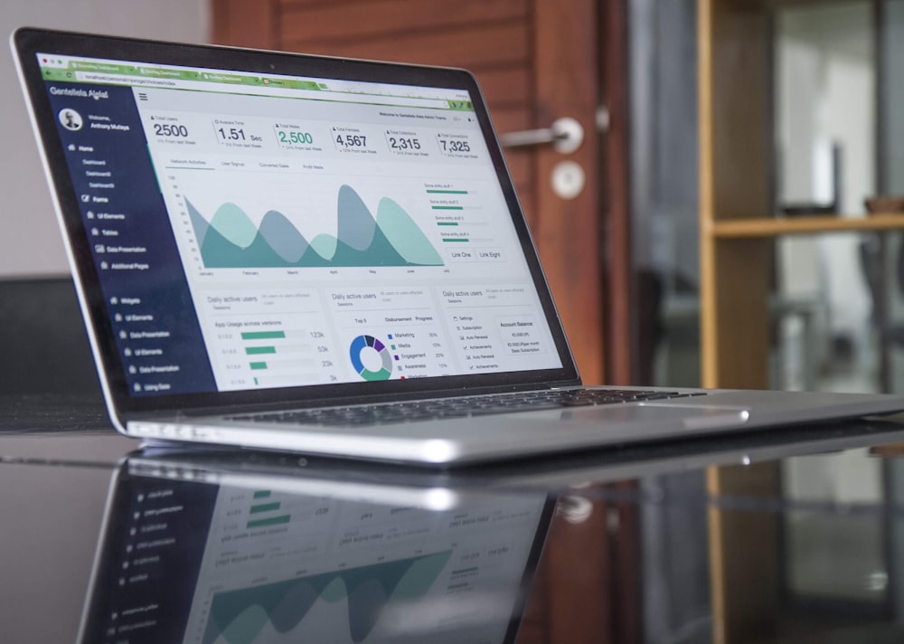 Module 7 - performance and drawdown analytics